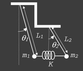 Image centrée